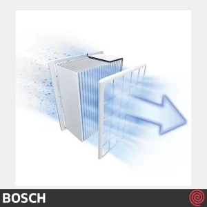 جاروبرقی بوش مدل Bosch BGL3A332A | با توان 2200 وات