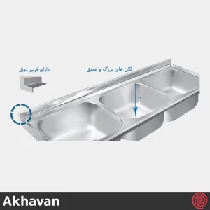 سینک ظرفشویی اخوان مدل Akhavan S18-65 | سه لگنه صنعتی روکار