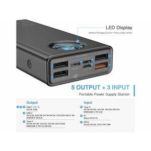 پاوربانک فست شارژ ۳۰۰۰۰ با توان 65 وات بیسوس Baseus Amblight Digital Display Power Bank 65W PPLG-A01