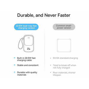 پاوربانک شارژر سریع 22.5 وات به همراه کابل تایپ‌سی 0.5 متری 10000 بیسوس Baseus Qpow Pro Fast Charge Power Bank PPQD020101