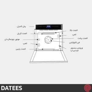 فر توکار برقی داتیس مدل DATEES DF-656 | ظرفیت 78 لیتر