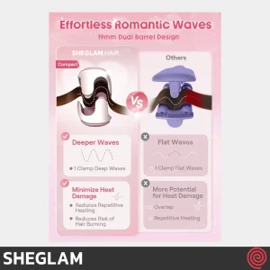 حالت دهنده مو شیگلم مدل SHEGLAM Cupid's Charm SGH-BBHW-01-19 | سایز 19mm