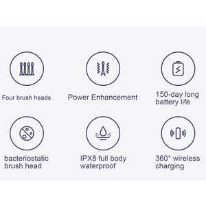 ارزانترین مسواک برقی شیائومی Xiaomi MES608 Electric Toothbrush T302