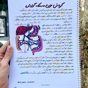 زیست تصویری دهم
