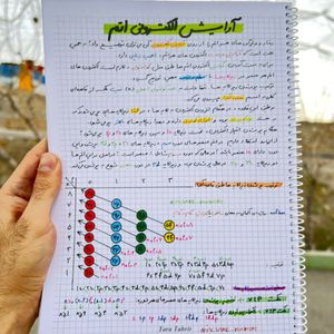 مفاهیم شیمی دهم