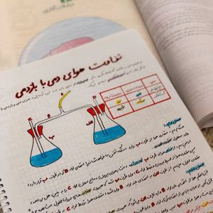 زیست تصویری دهم