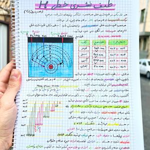 شیمی دوازدهم