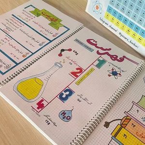 مفاهیم شیمی دهم
