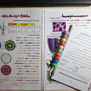 زیست گیاهی جامع
