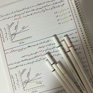 مسائل شیمی دهم