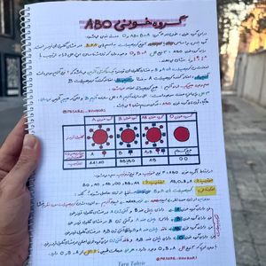 زیست دوازدهم