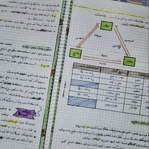 فیزیک دهم تجربی