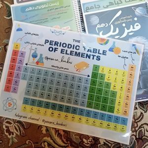 پوستر جدول مندلیف