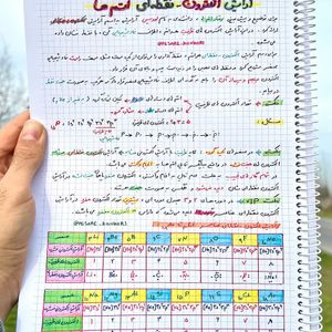 مفاهیم شیمی دهم