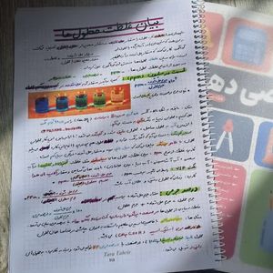 مفاهیم شیمی دهم