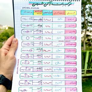 شیمی یازدهم