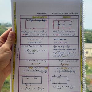 فیزیک یازدهم ریاضی
