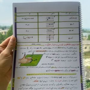 فیزیک یازدهم ریاضی