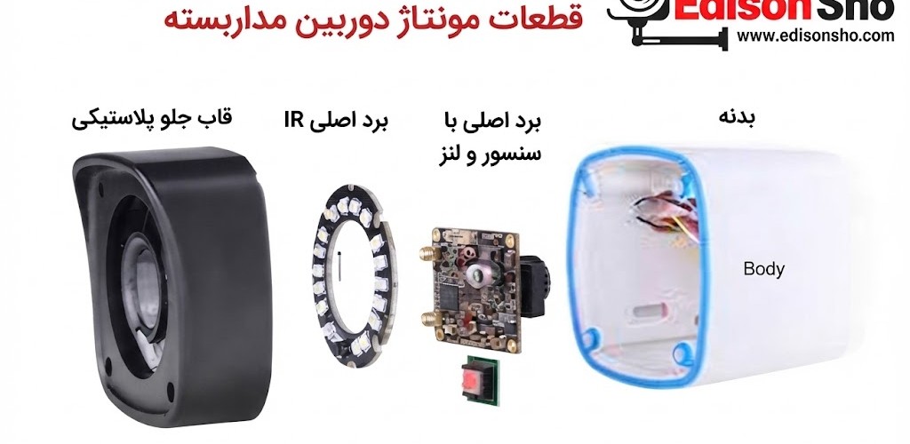 مونتاژ دوربین در ایران