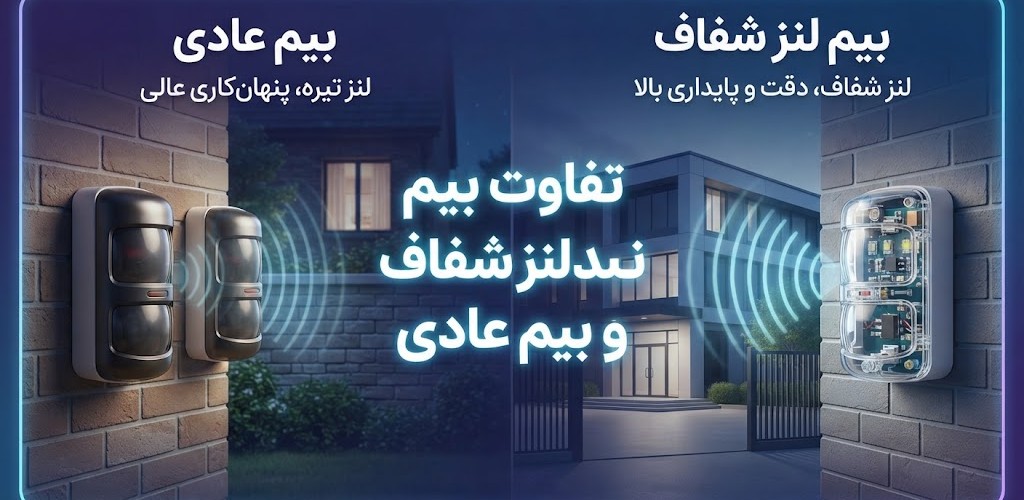 تفاوت بیم لنز شفاف و بیم عادی