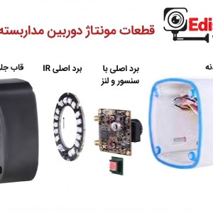 مونتاژ دوربین در ایران
