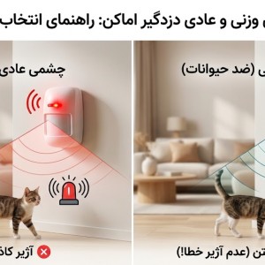 تفاوت چشمی وزنی و چشمی عادی
