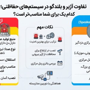 تفاوت آژیر و بلندگو