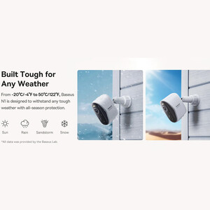 قیمت دوربین نظارتی هوشمند بیسوس