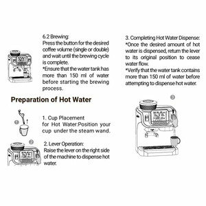فروش اسپرسوساز  لپرسو