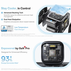 عملکرد خنک شارژر GaN بیسوس