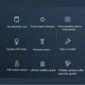 دوربین چراغ خورشیدی طرح دوربین مداربسته اسمایلینگ شارک