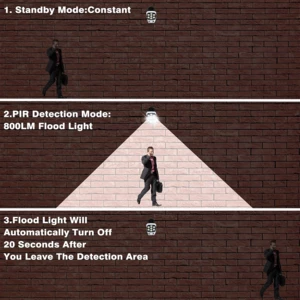 خرید  چراغ خورشیدی طرح دوربین مداربسته اسمایلینگ شارک