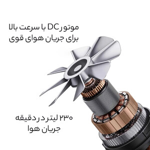 بهترین پمپ باد قابل حمل بیسوس