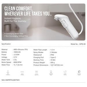 بیده شارژی قابل حمل گرین‌لاین