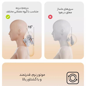 فروش ماساژور چندمنظوره قابل حمل شیائومی