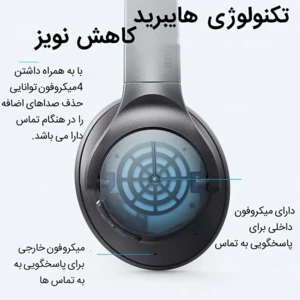 خرید هدفون بلوتوثی انکر