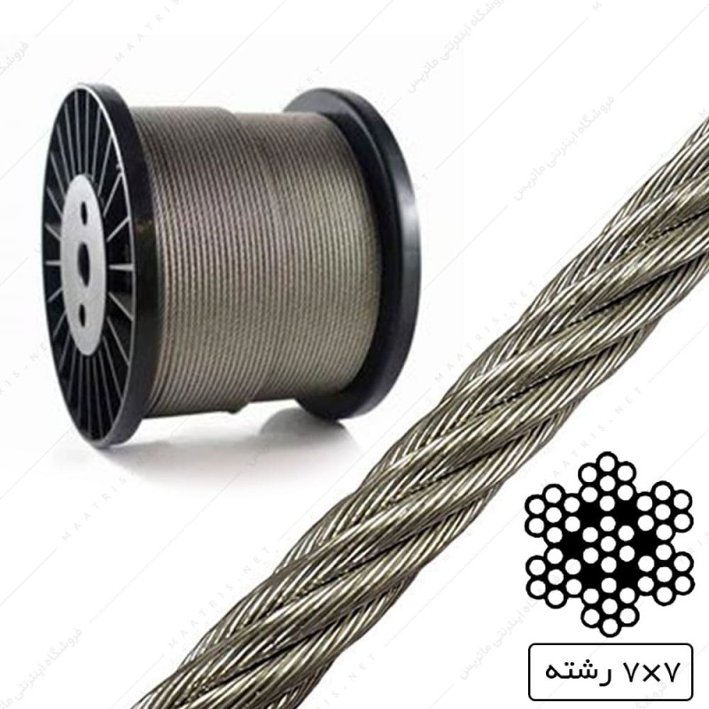 سیم بکسل افشان (7x7)