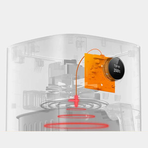 قیمت هواپز و سرخ کن هوشمند 3.5 لیتر 1500 وات شیائومی