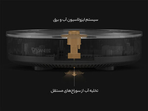 قیمت اجاق برقی القایی شیائومی