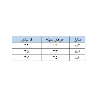 بادی آستین کوتاه نوزادی کارترز مدل FLR