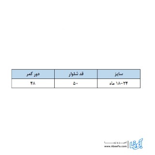 شلوار بچگانه مدل so cute آبی