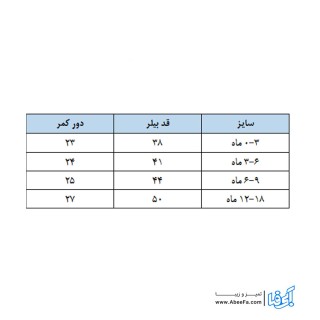 بیلرسوت بچگانه مدل teddy boom