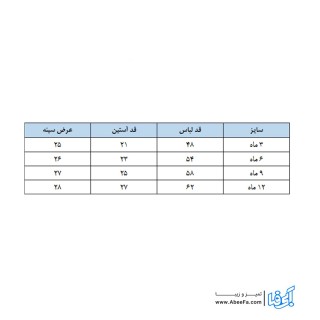 سرهمی نوزادی کارترز مدل Butterfly