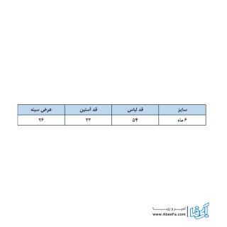 سرهمی نوزادی کارترز مدل MO-P
