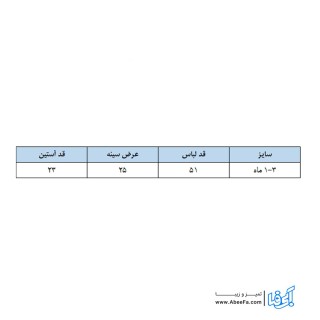 سرهمی نوزادی مدل FOR YOU