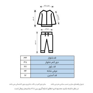 ست 5 تکه نوزادی مدل AF-B آبی