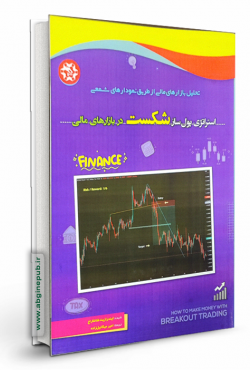 استراتژی پول ساز شکست در بازارهای مالی