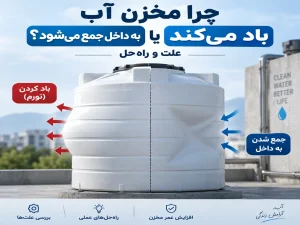 چرا مخزن آب باد می‌کند یا به داخل جمع می‌شود؟ علت و راه‌حل
