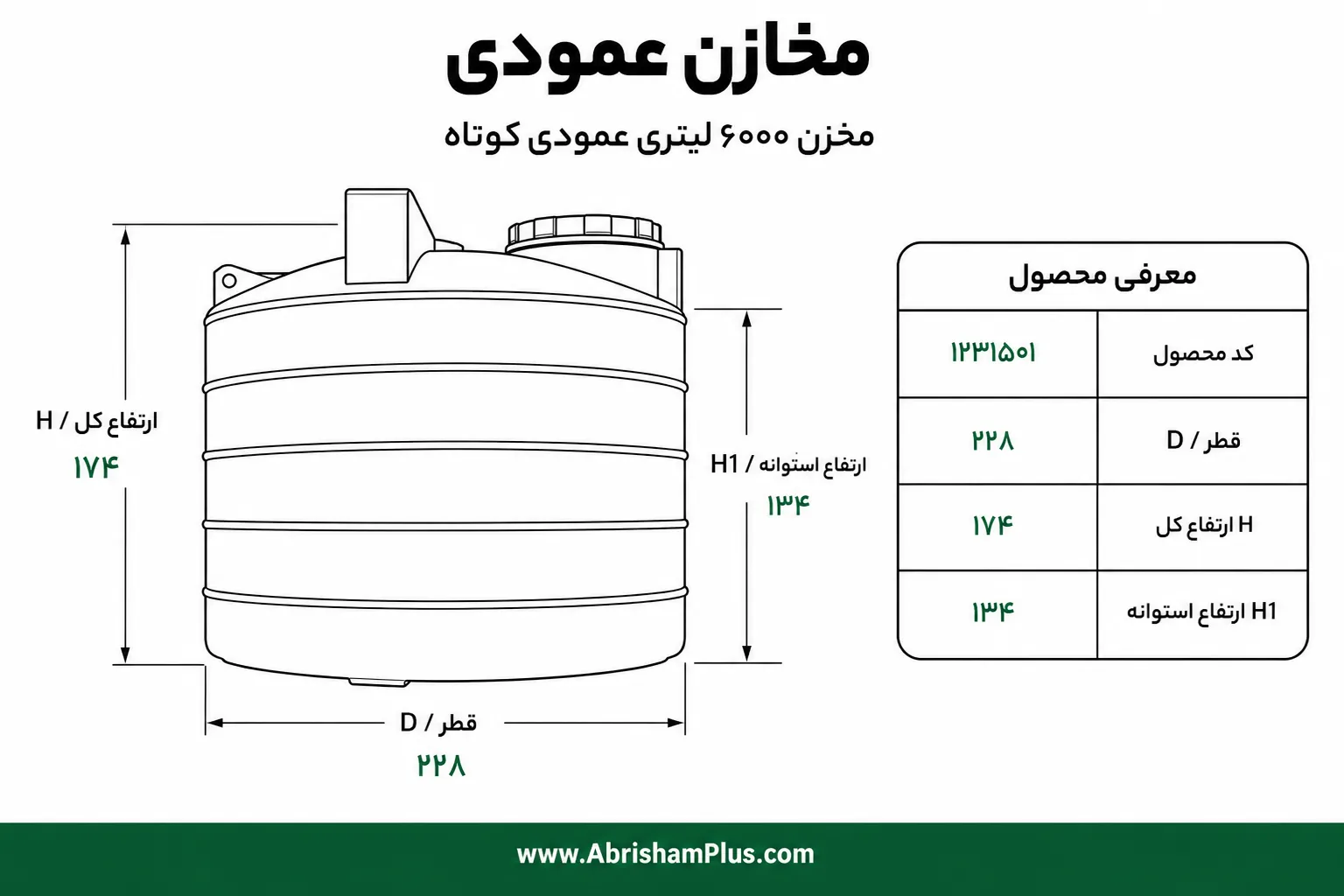 مخزن آب ۶۰۰۰ لیتری عمودی کوتاه طبرستان سه لایه 