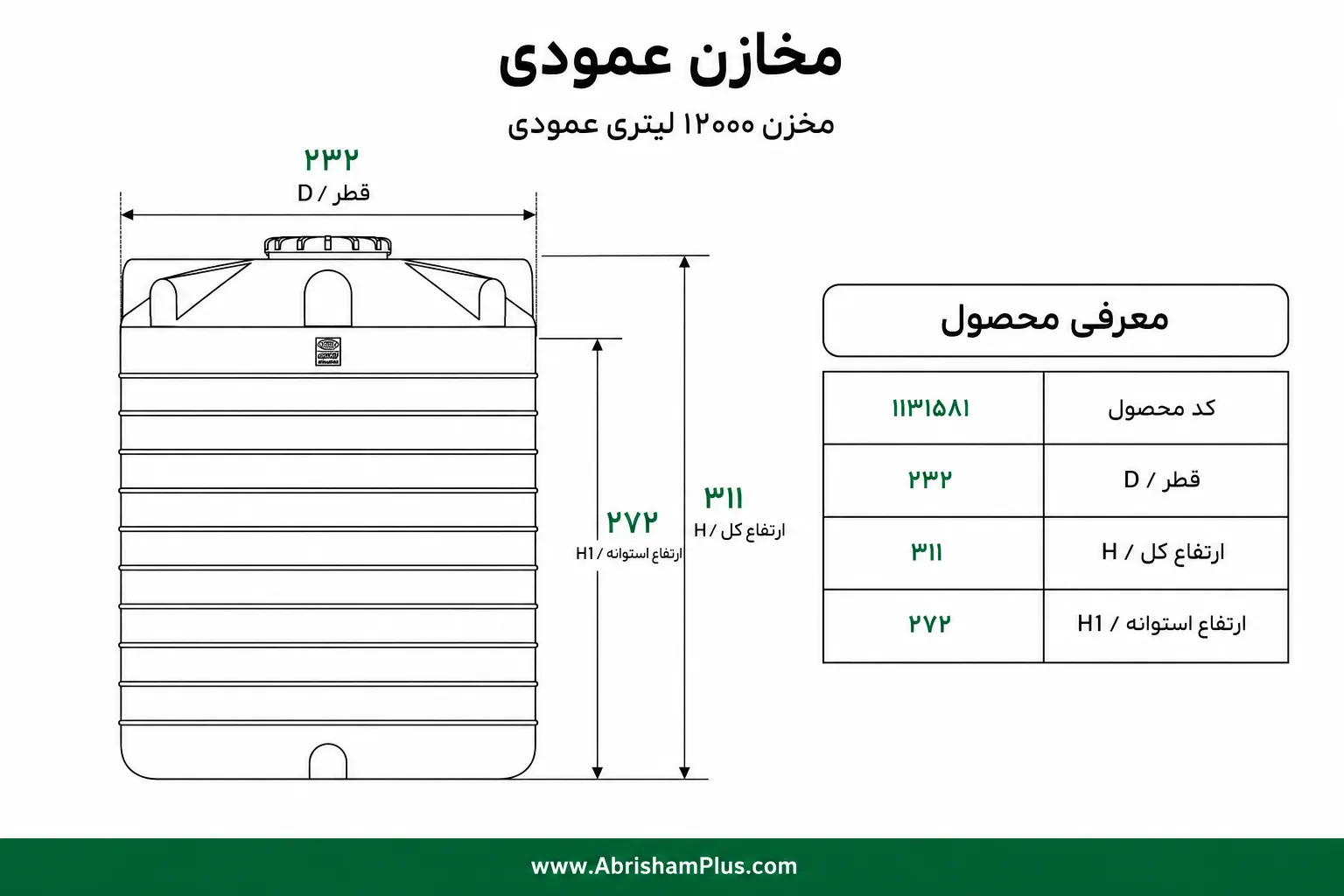 مخزن آب  ۱۲۰۰۰ لیتری عمودی  طبرستان سه لایه